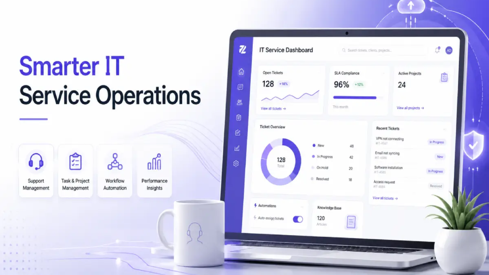Zhylar Use Cases For IT Services Businesses