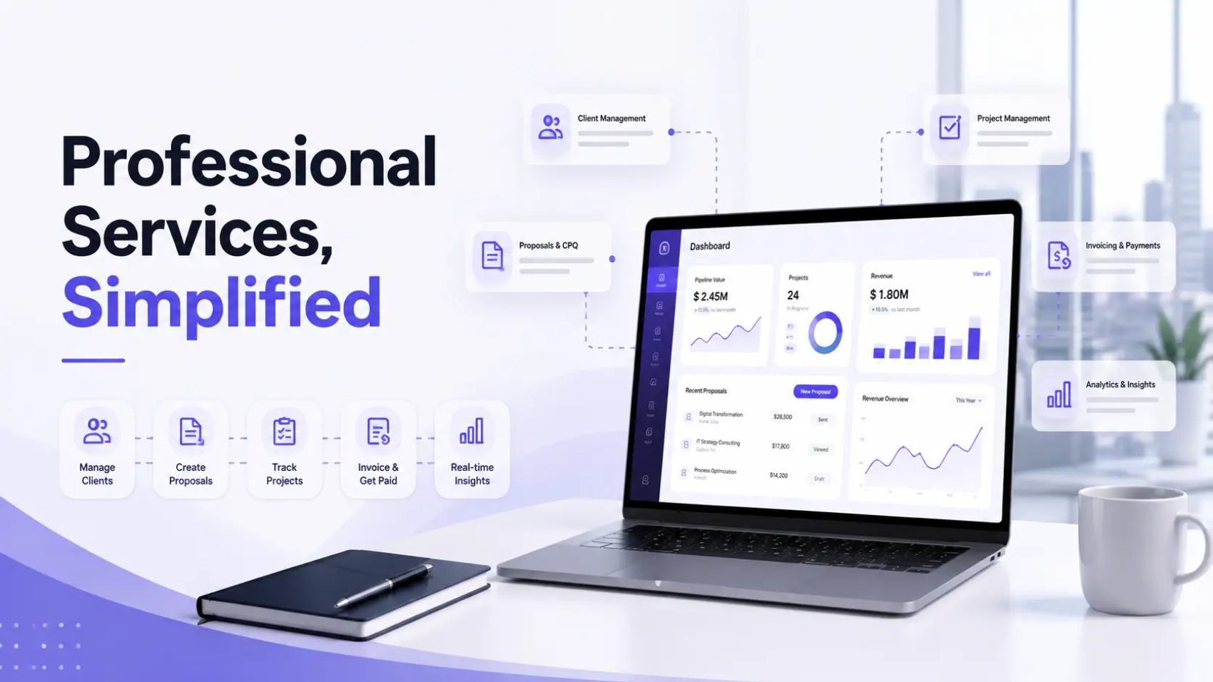 Zhylar Use Cases for Professional Services & Consulting Businesses
