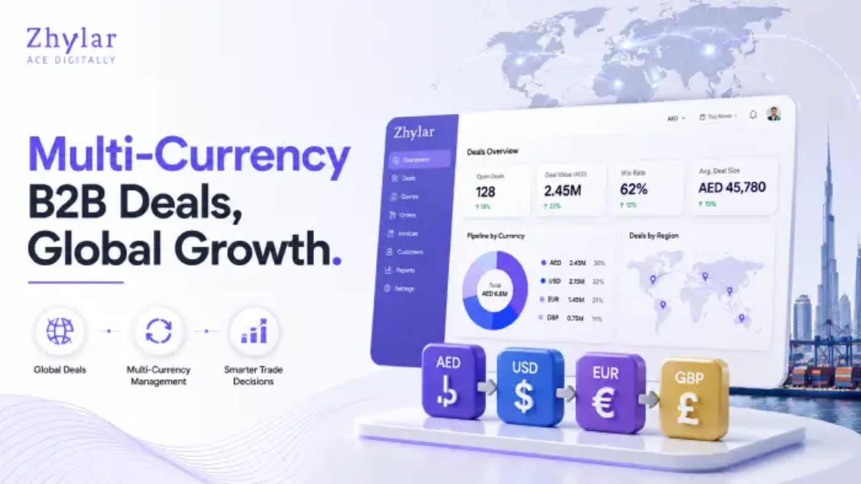 Multi-Currency B2B Deals - A Global Trade Guide