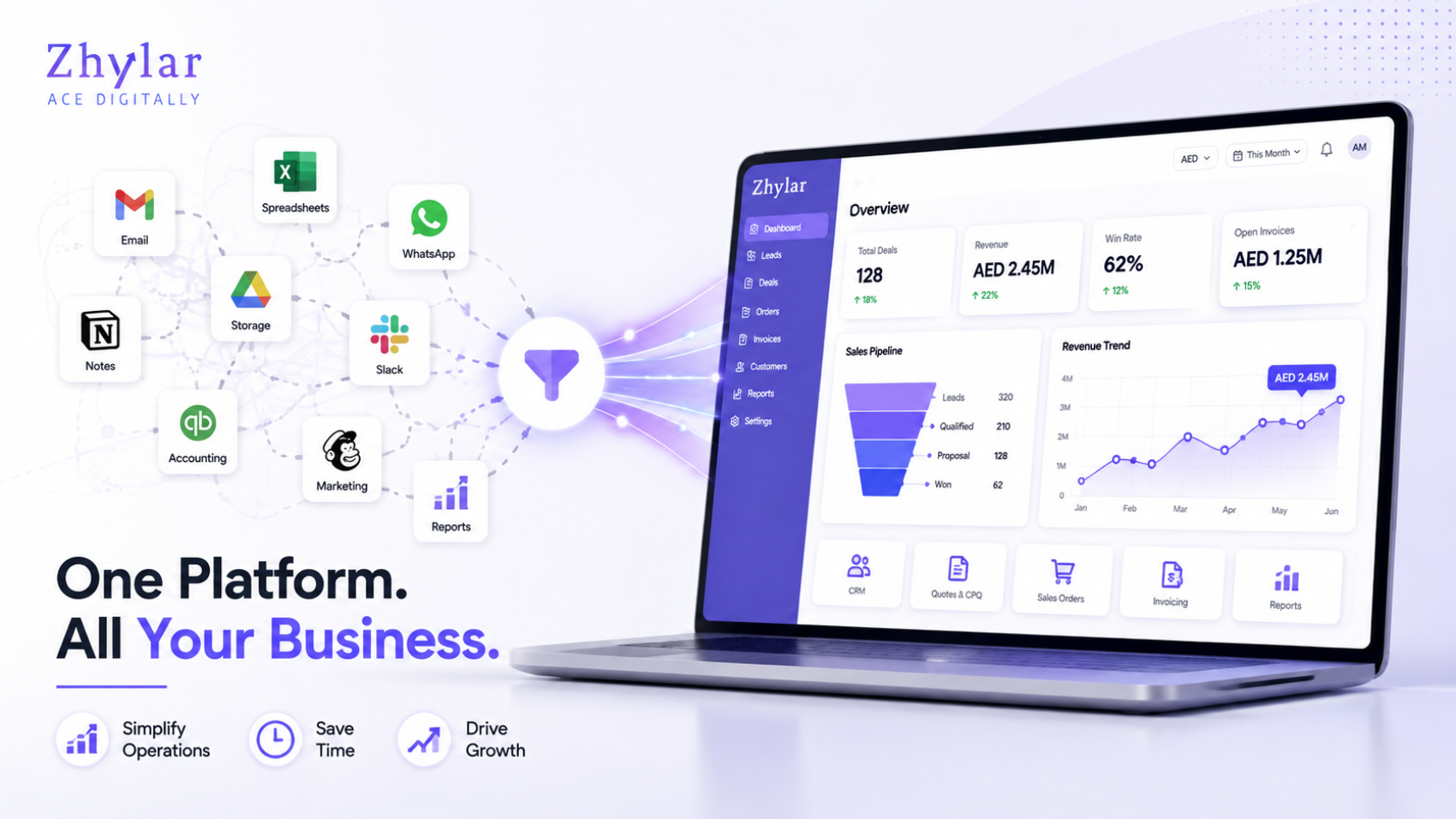 Why Buy a CRM Instead of Building One With AI?