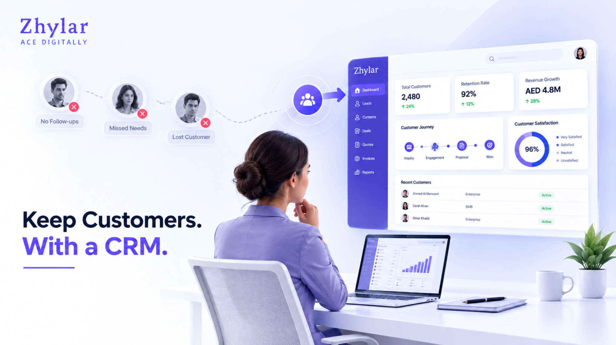 Why Businesses Lose Customers and How a CRM Stops It