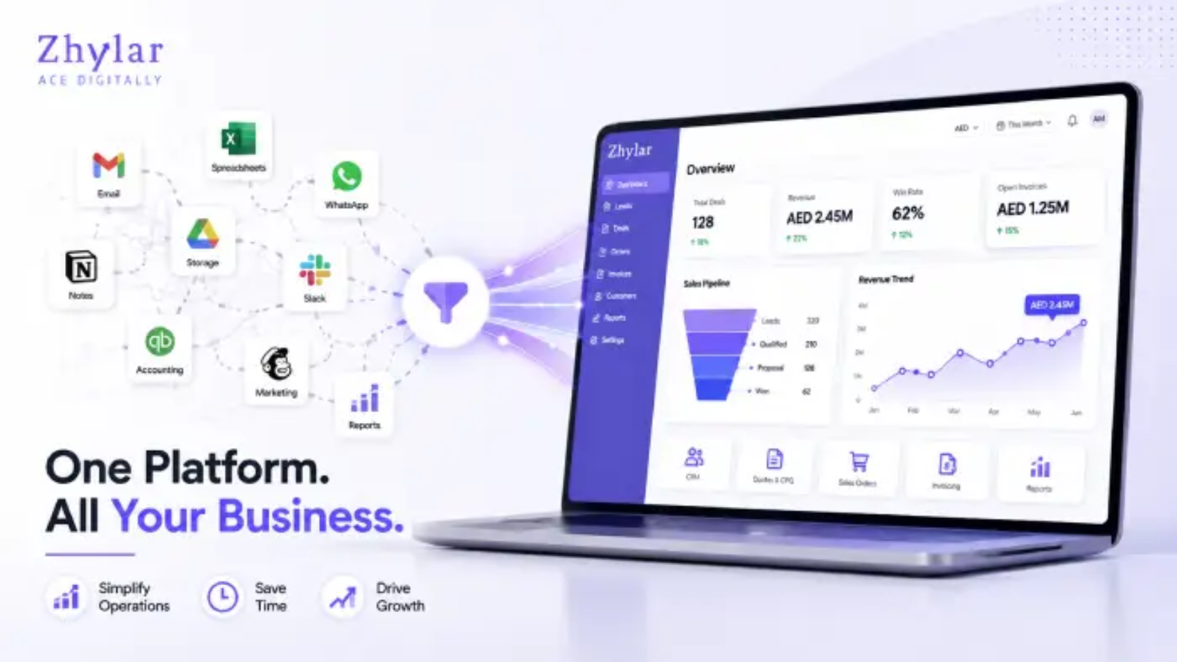 Why Buy a CRM Instead of Building One With AI