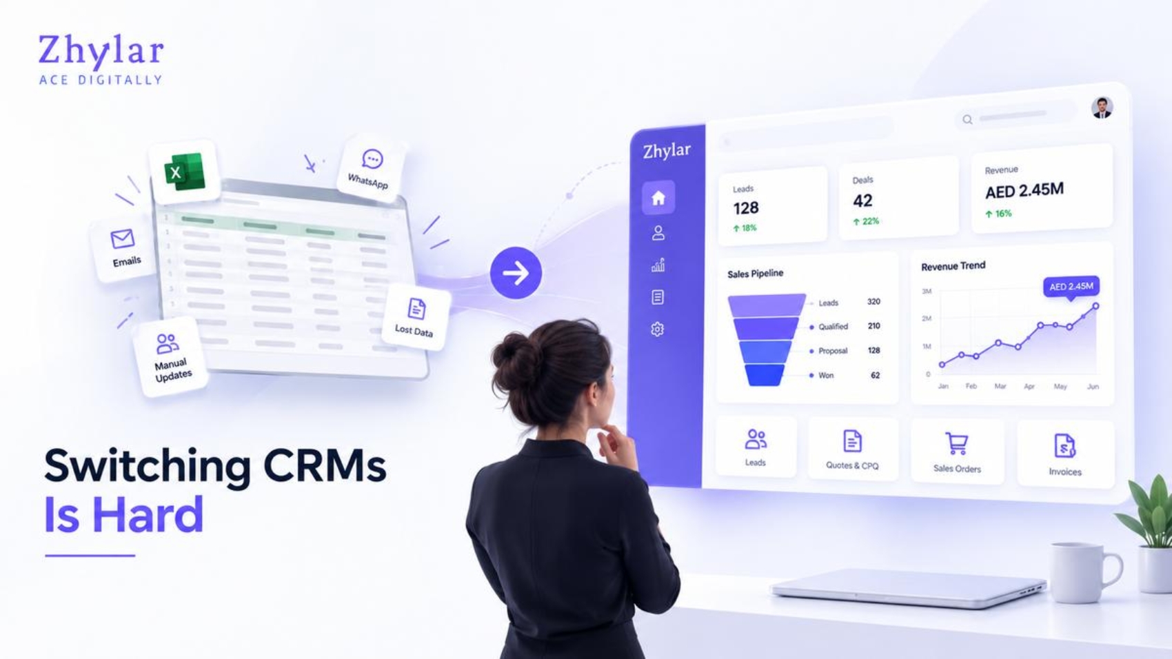 Why Switching CRMs Feels Hard And Why Waiting Costs More